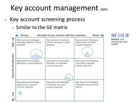 what are the an-acc key criteria|The AN.